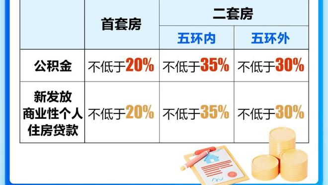 预告片彩蛋？杜锋问阿联要不要再打一场 阿联：再见